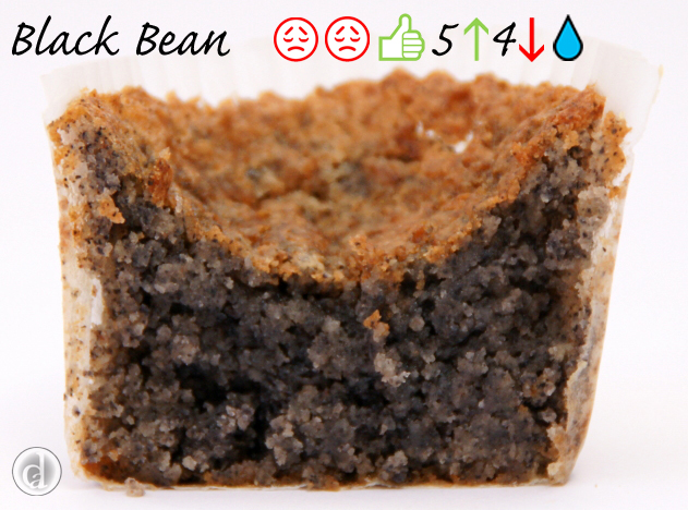 ablackbean00011X